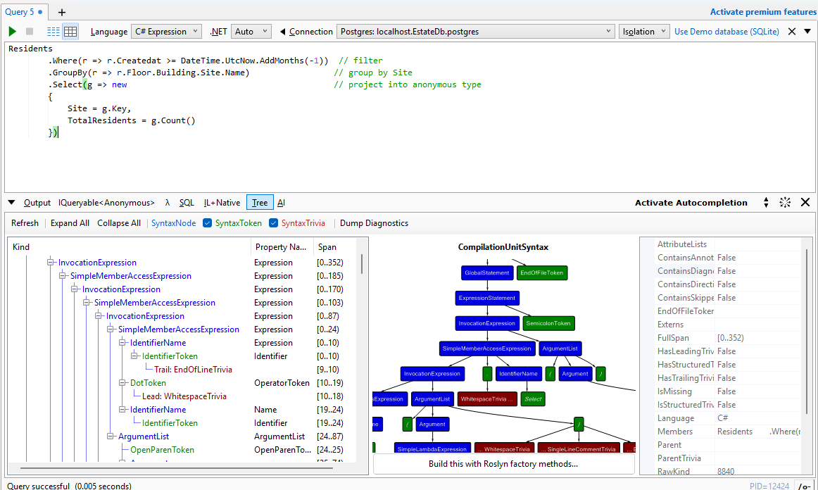 Roslyn syntax tree