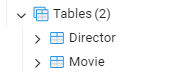 Tables