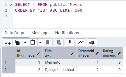 Database