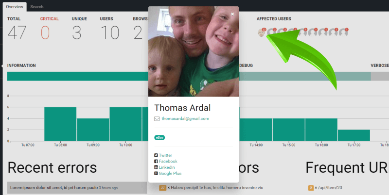 Extended User Details from Overview