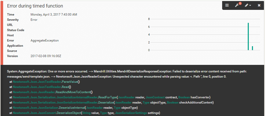Function error on elmah.io