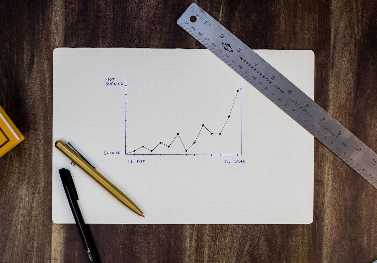 Benefits of Financial Lead Acquisition for Businesses