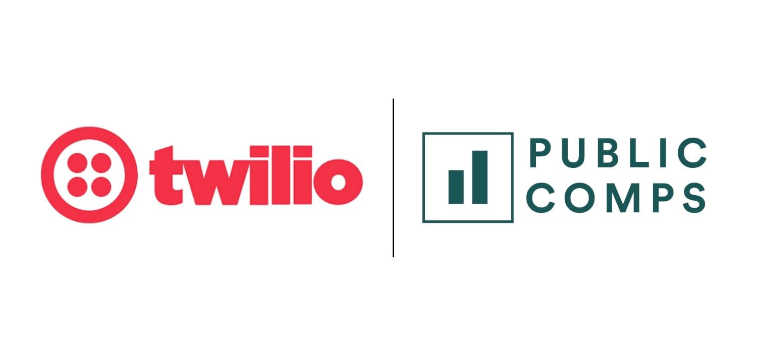 Twilio Q4'23 - Pre-Earnings Refresh