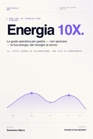 Energia 10X