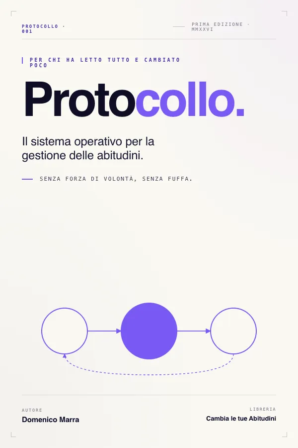 Protocollo. — Il Sistema Operativo per la Gestione delle Abitudini