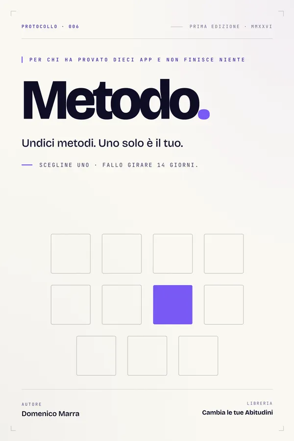 Metodo. — Undici Sistemi di Produttività