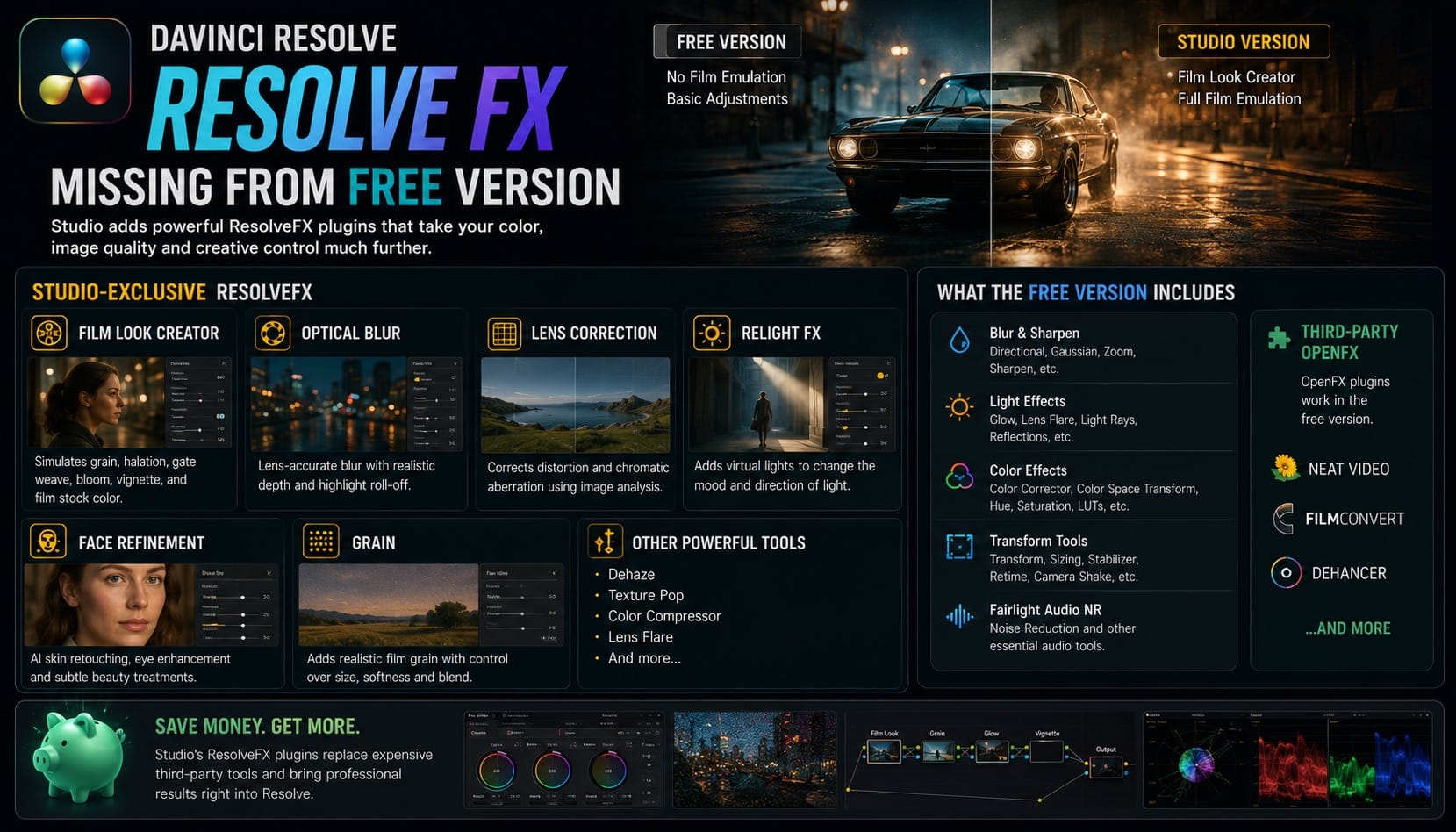 DaVinci Resolve ResolveFX Missing From the Free Version