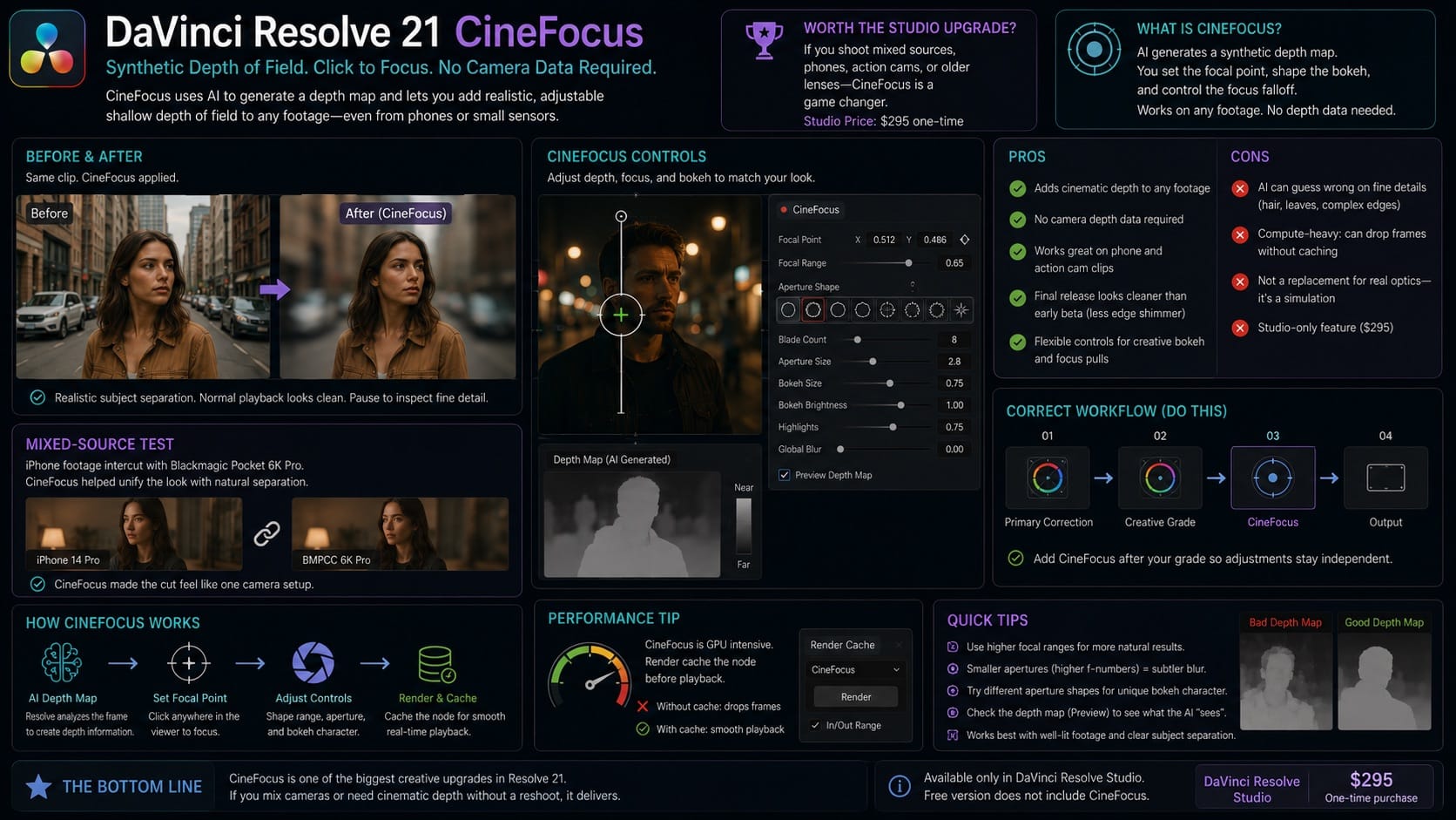 DaVinci Resolve 21 CineFocus Worth the Studio Upgrade or Not