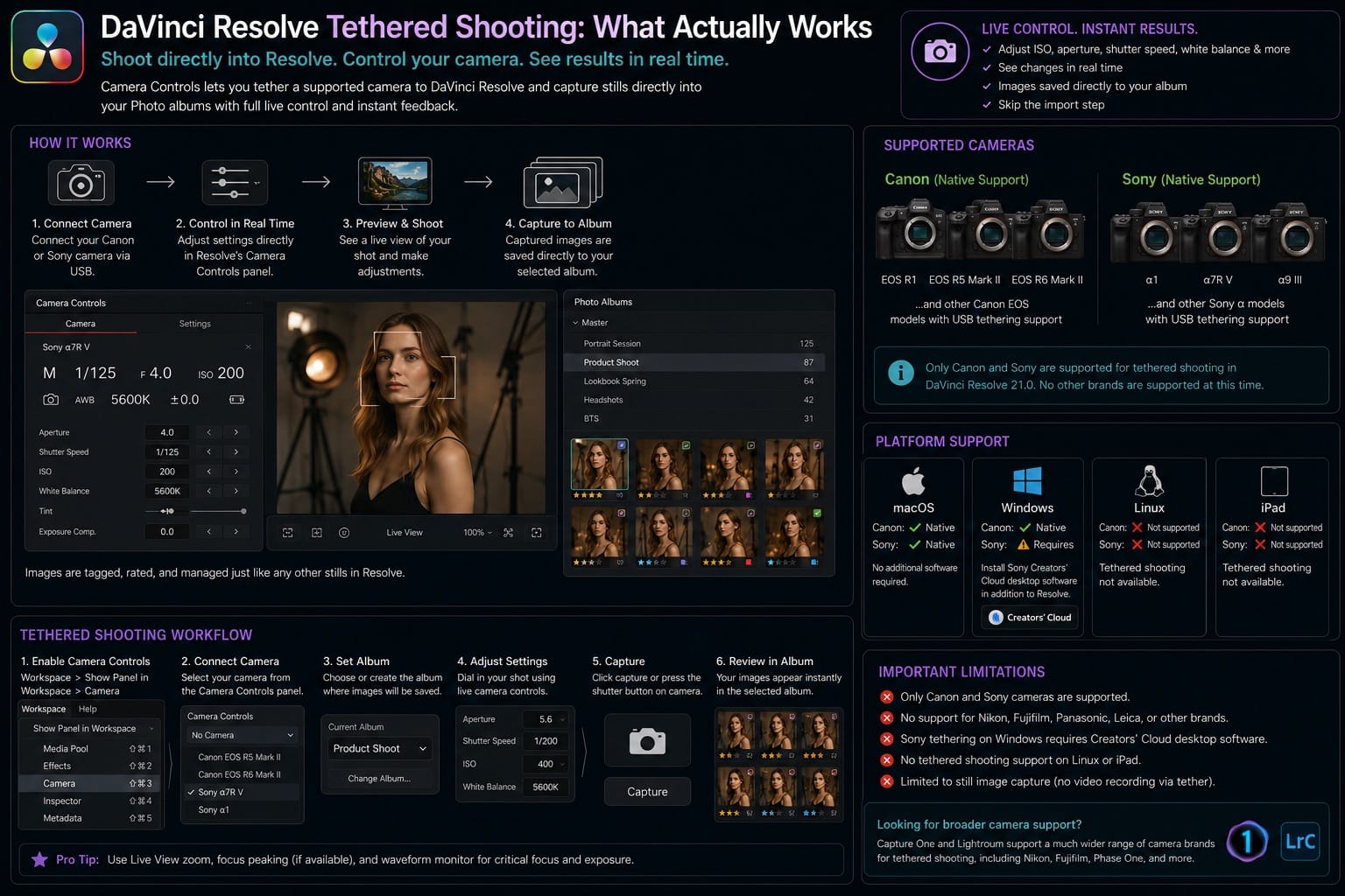 DaVinci Resolve Tethered Shooting What Actually Works