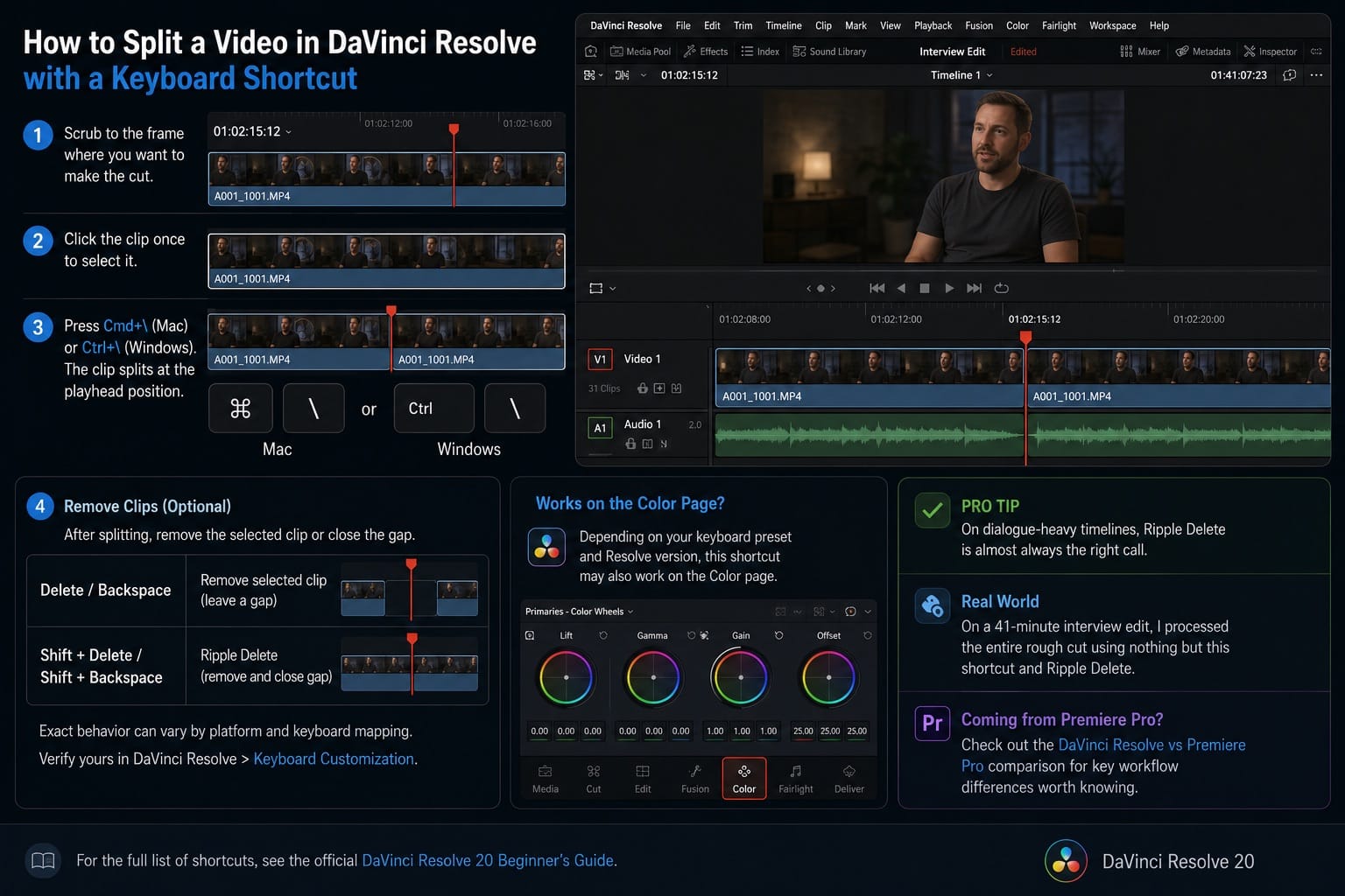 How to Split a Video in DaVinci Resolve with a Keyboard Shortcut