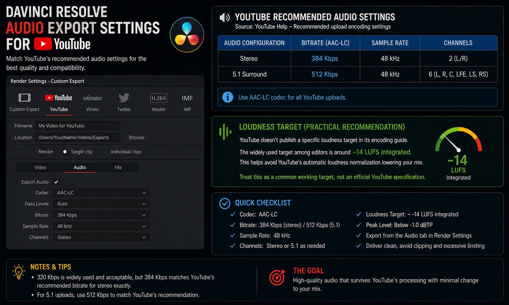 DaVinci Resolve Audio Export Settings for YouTube