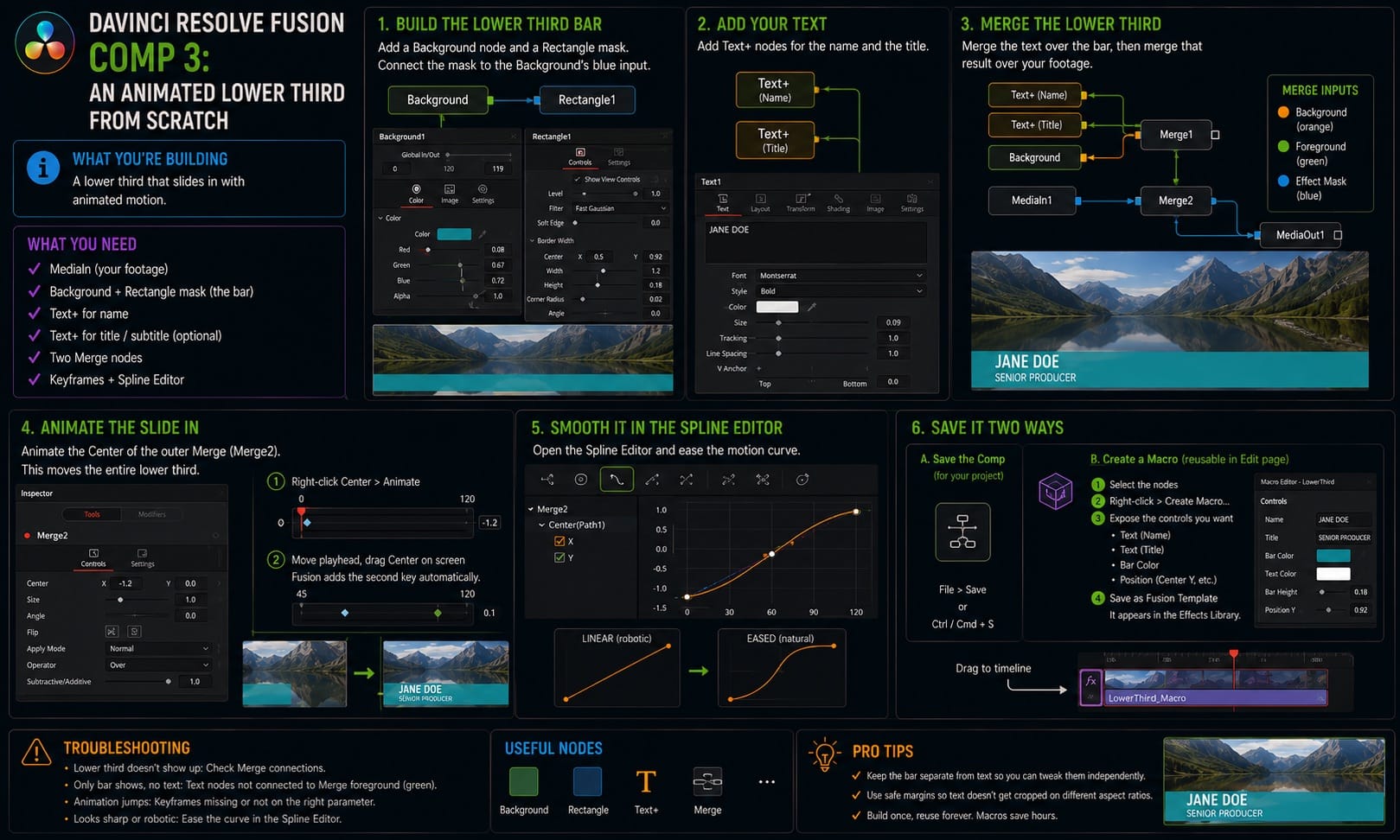 DaVinci Resolve Fusion Comp 3 An Animated Lower Third From Scratch