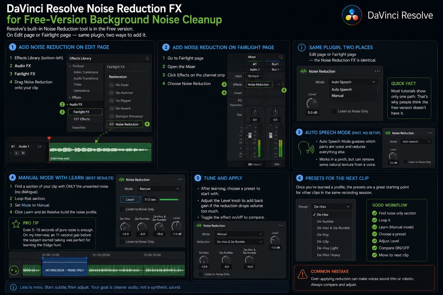 DaVinci Resolve Noise Reduction FX for Free Version Background Noise Cleanup