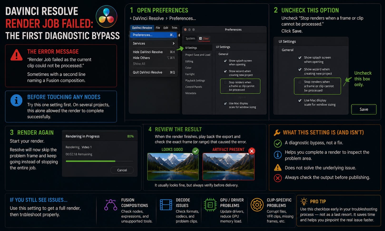 DaVinci Resolve Render Job Failed The First Diagnostic Bypass