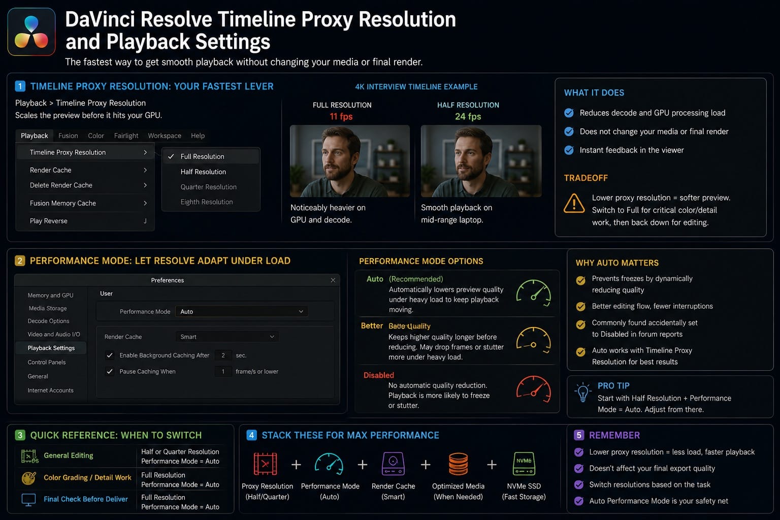 DaVinci Resolve Timeline Proxy Resolution and Playback Settings