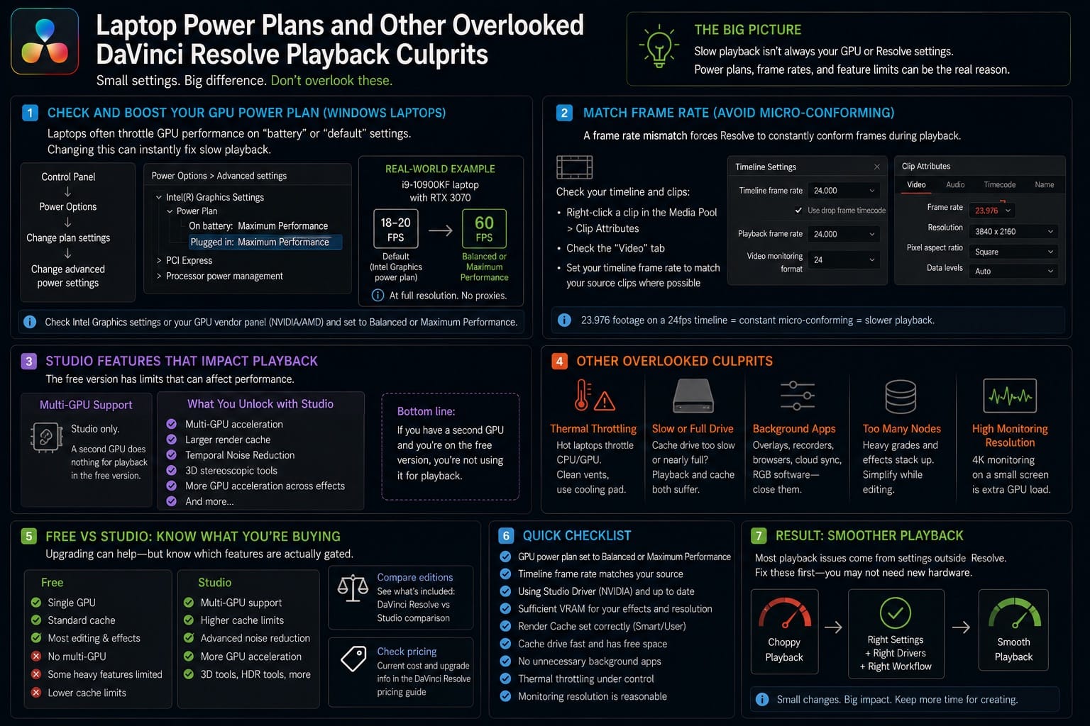 Laptop Power Plans and Other Overlooked DaVinci Resolve Playback Culprits