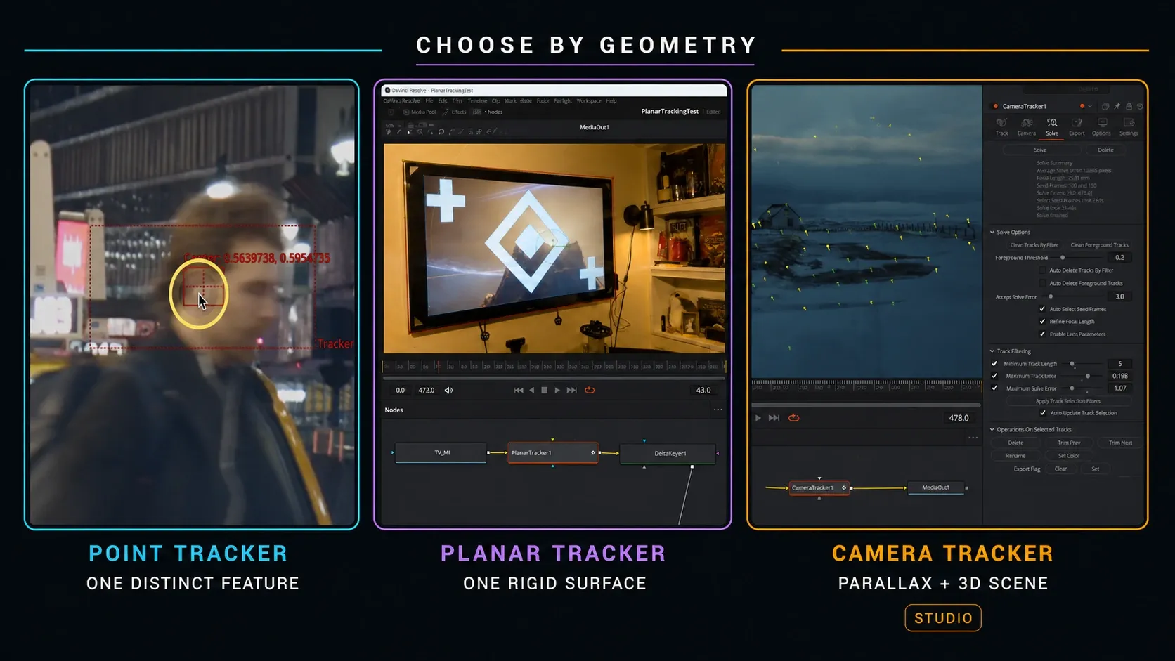 Real Fusion point, planar, and camera tracking interfaces compared by shot geometry