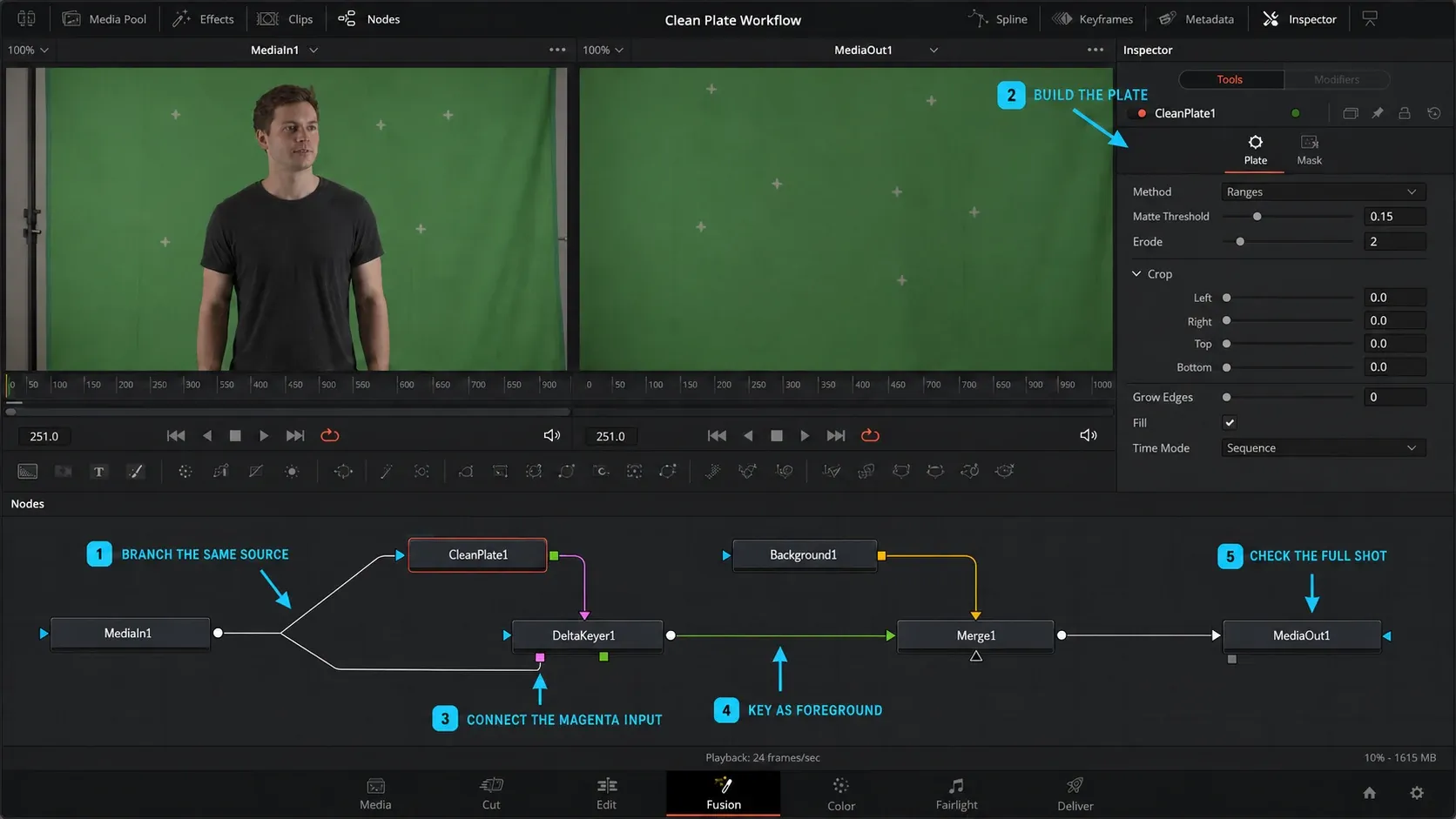 DaVinci Resolve 21 Clean Plate Inspector and Fusion node graph feeding Delta Keyer through the magenta input