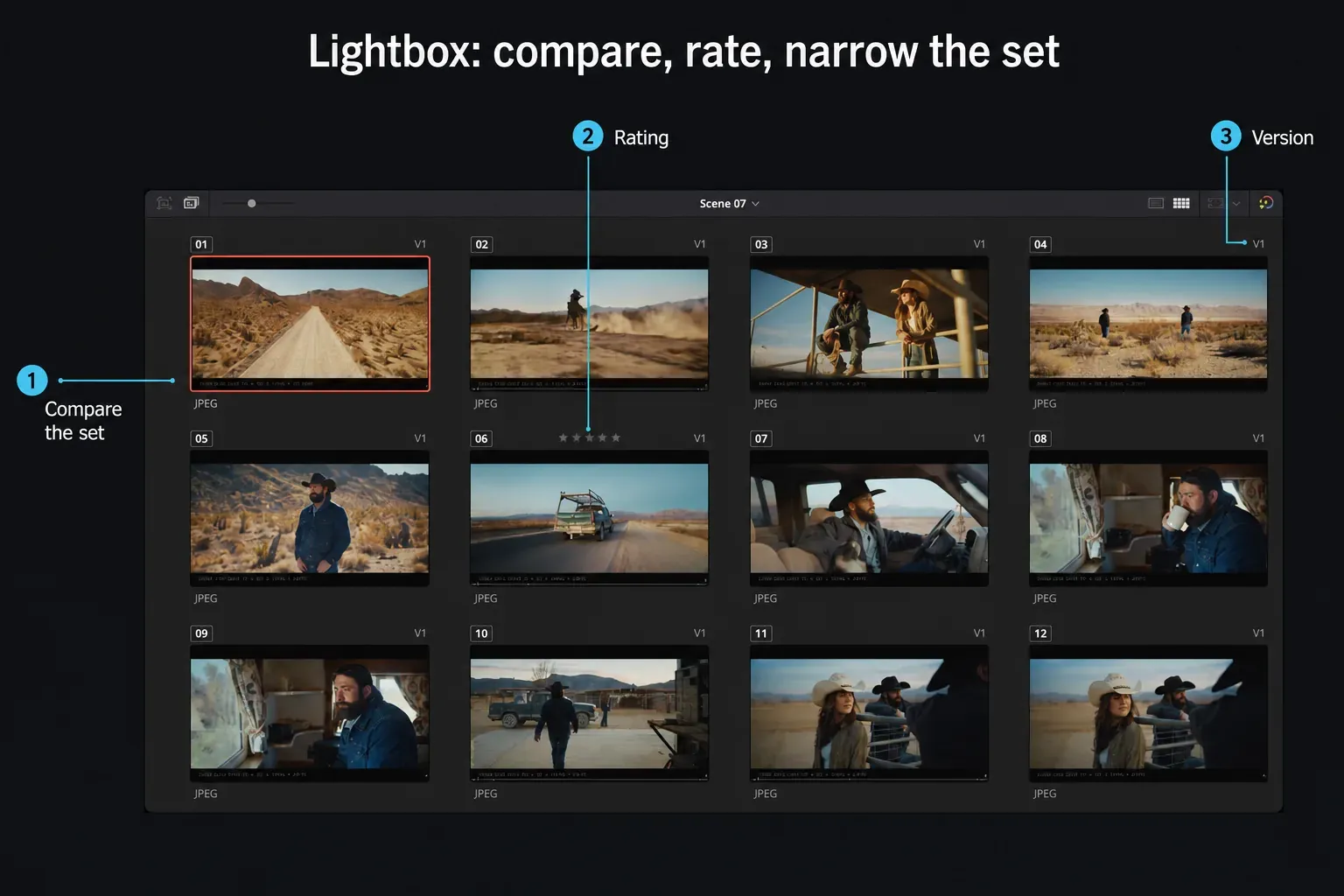 DaVinci Resolve 21 Photo page Lightbox comparing stills with ratings and versions