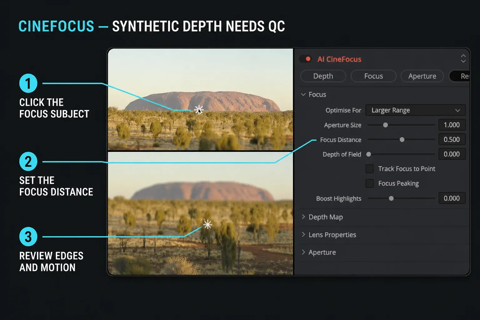 DaVinci Resolve 21 CineFocus controls with focus point, focus distance and before-after view