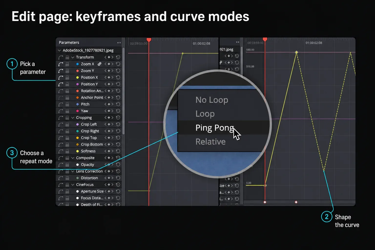 DaVinci Resolve 21 Edit page keyframe curve editor with repeat mode menu