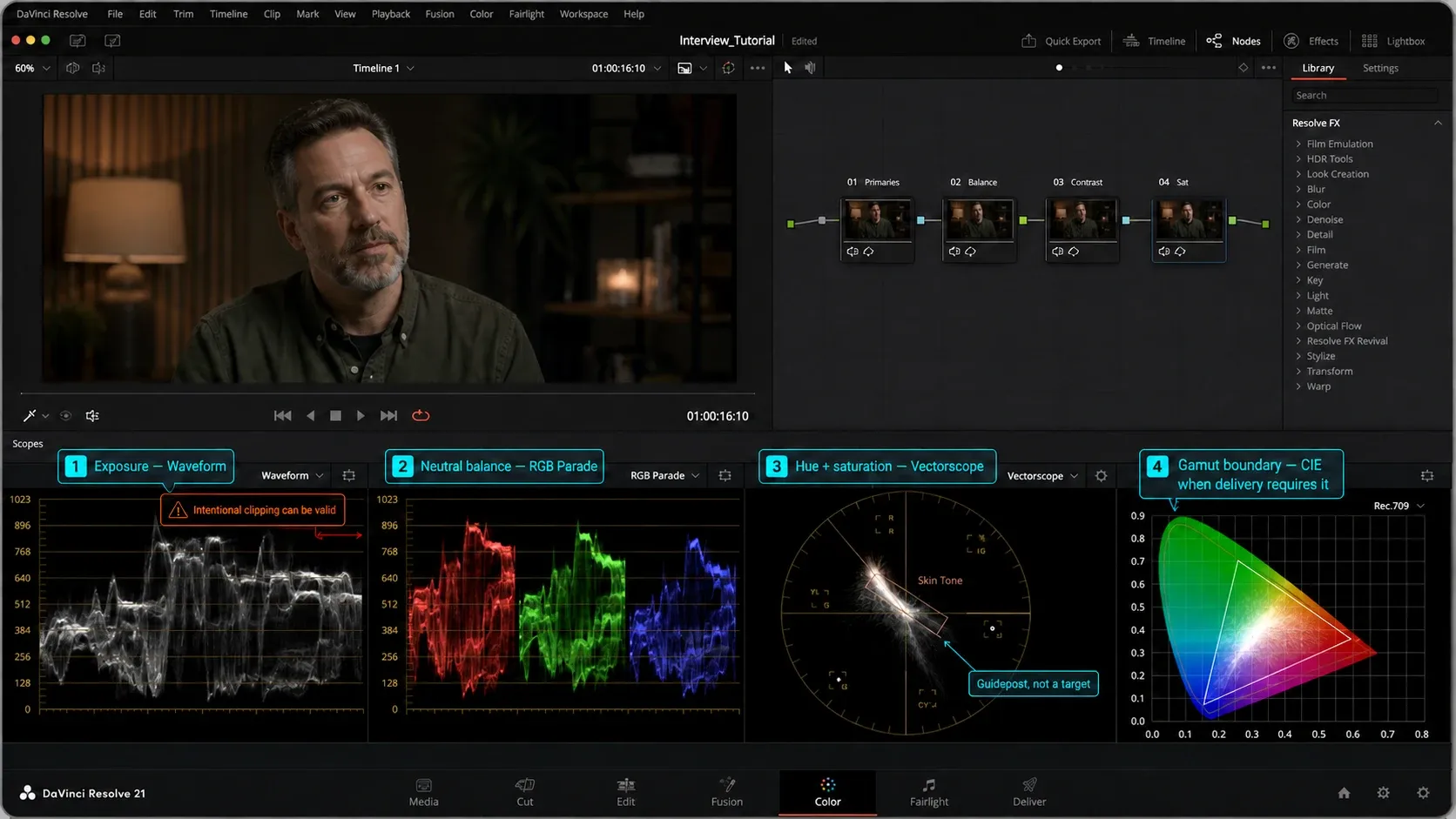 DaVinci Resolve scope workflow using waveform, RGB parade, vectorscope and CIE chromaticity