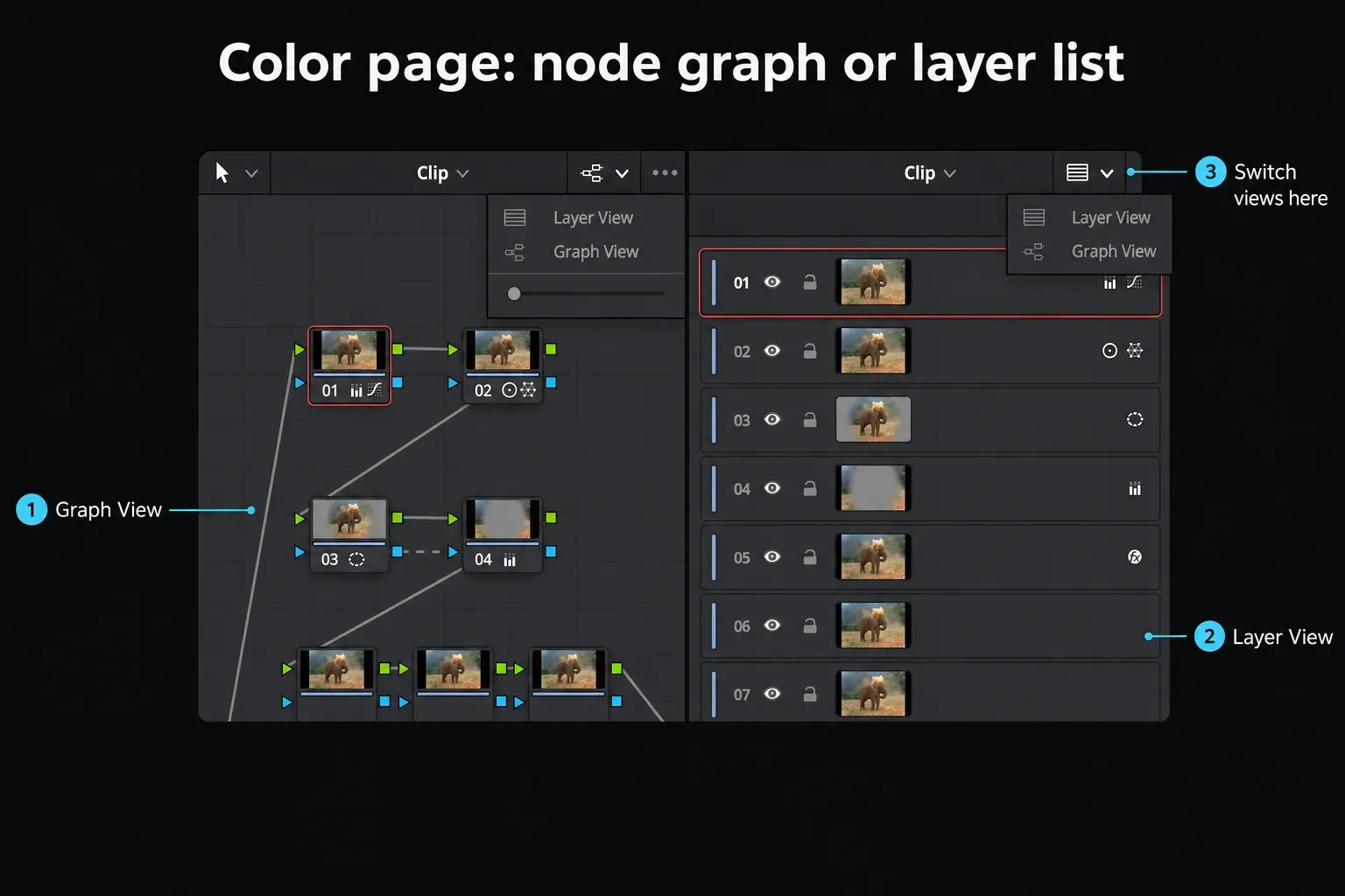 DaVinci Resolve 21 Color page switching between node graph and layer list views