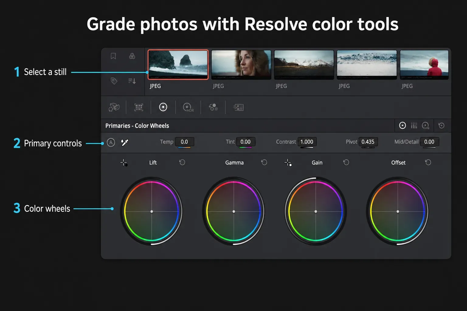 DaVinci Resolve 21 Color page grading Photo Album stills with primary controls and color wheels