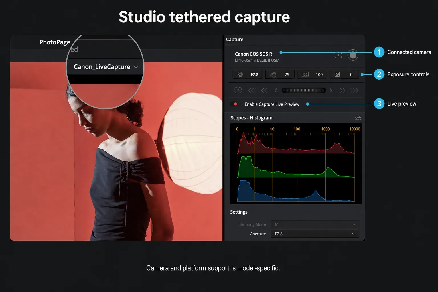 DaVinci Resolve Studio 21 tethered Capture panel with camera exposure controls and live preview