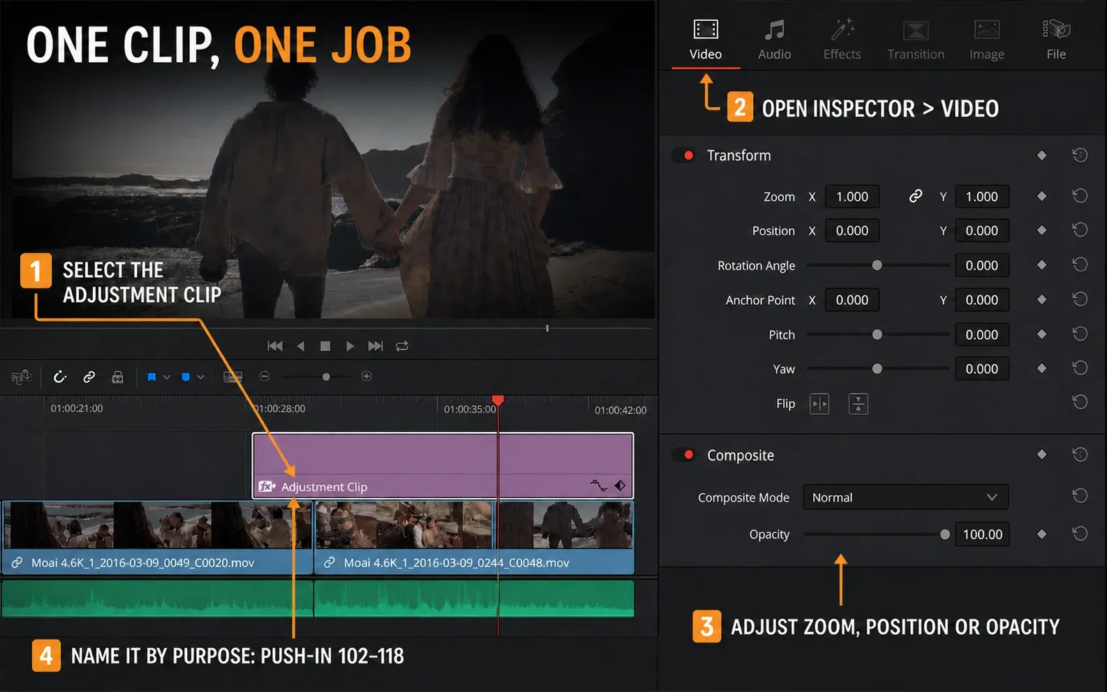 DaVinci Resolve 21 Adjustment Clip selected with Inspector Transform and Opacity controls