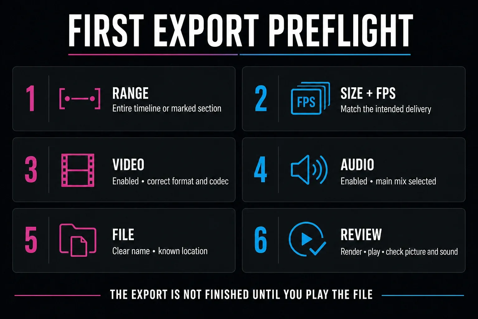 DaVinci Resolve first export checklist for range video audio file location and review