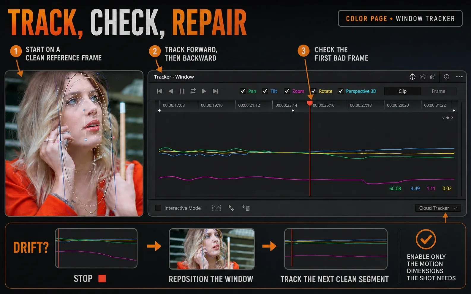 DaVinci Resolve 21 Tracker Window controls and first-failed-frame repair for a drifting face mask