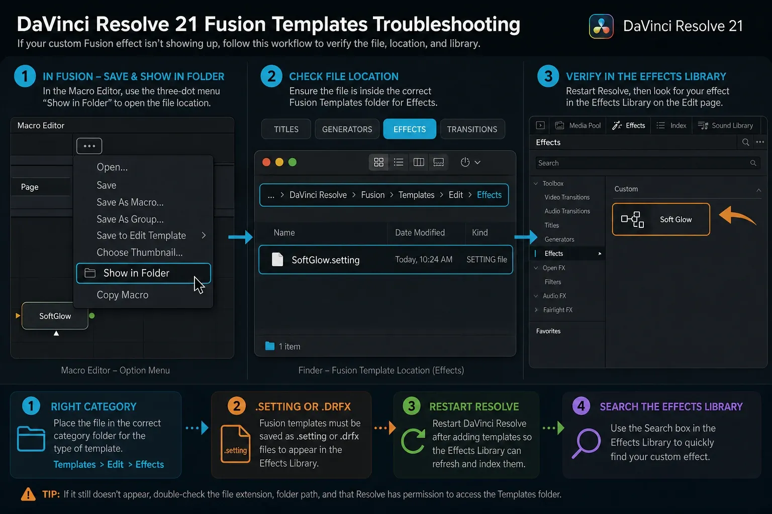 DaVinci Resolve 21 troubleshooting path from Show in Folder to Templates Edit Effects and the Effects Library