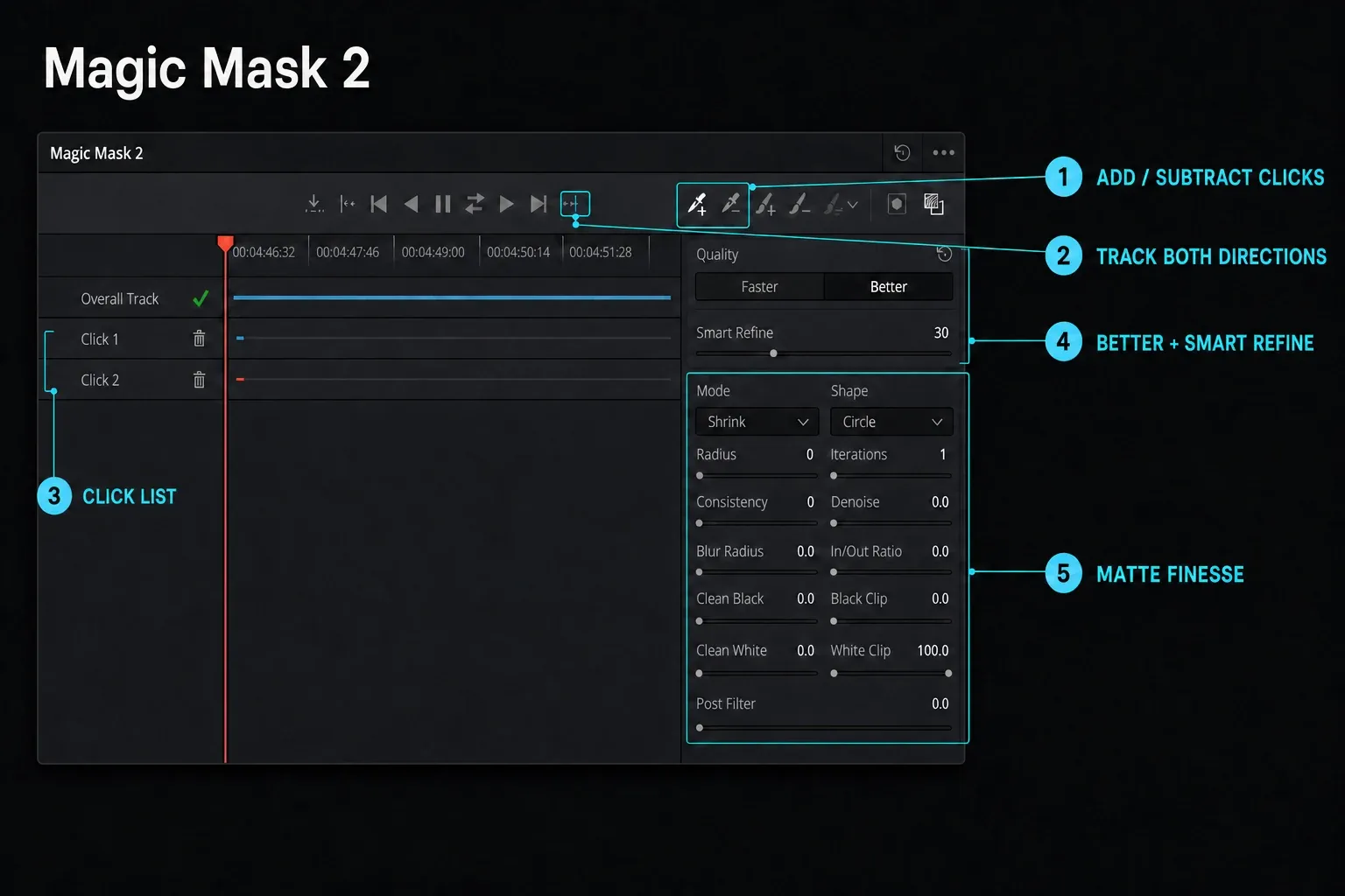 DaVinci Resolve 21 Magic Mask 2 palette with click tools, tracking, Click List, Smart Refine, and matte finesse controls