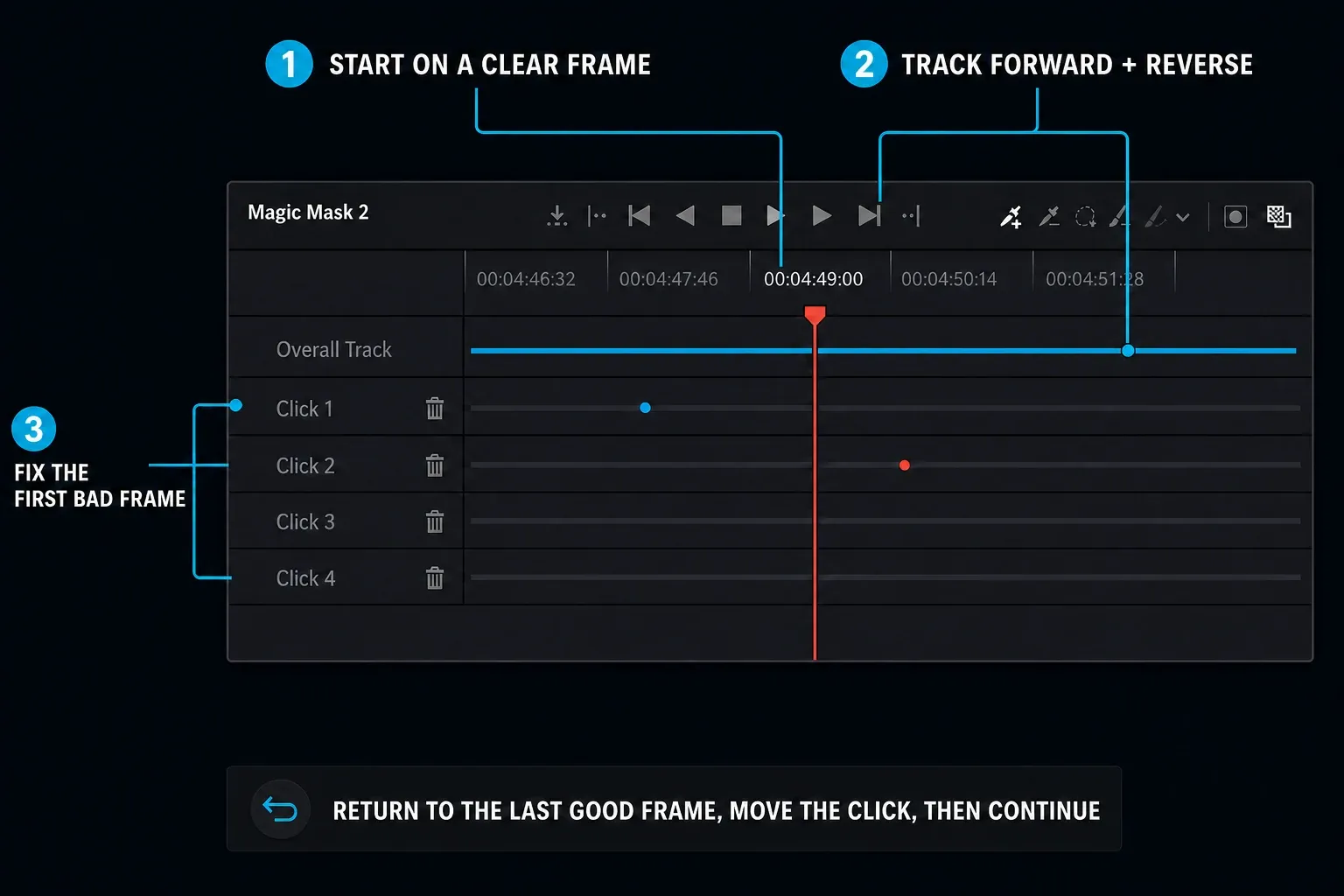 Magic Mask 2 Click List and Overall Track bar for forward and reverse tracking from a clear reference frame