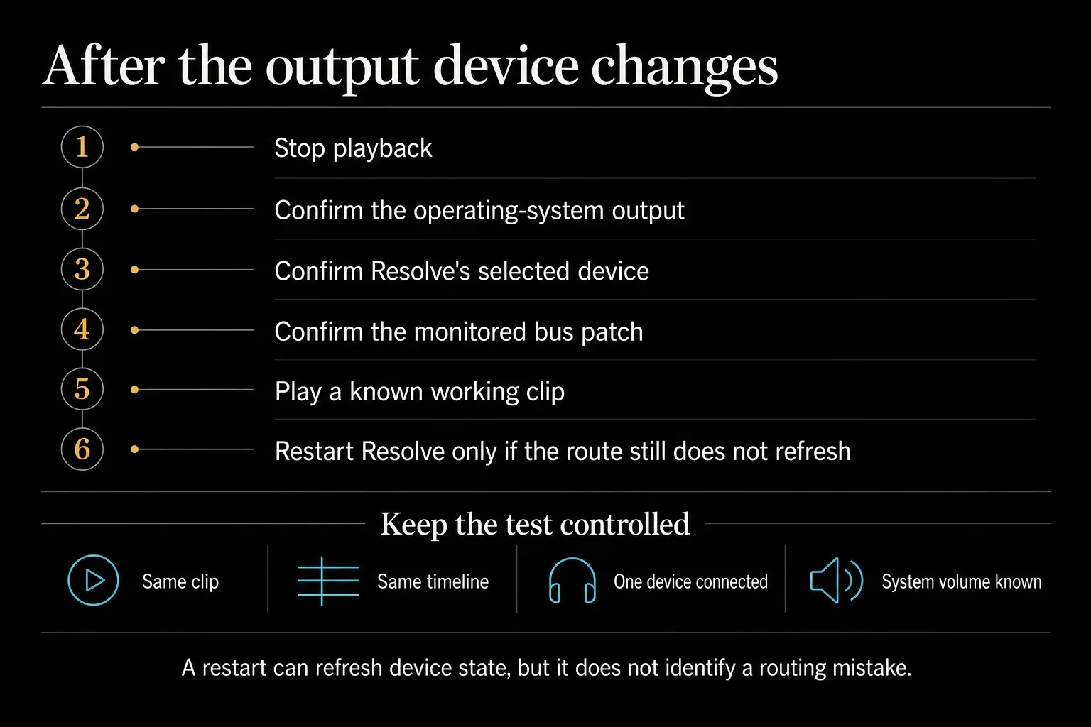 DaVinci Resolve audio route check after changing headphones or an output device