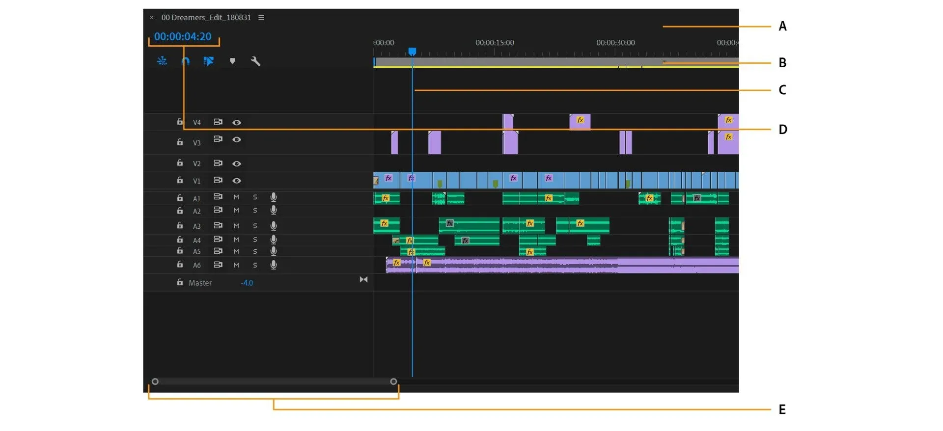 Official Adobe Premiere timeline with video and audio tracks playhead time ruler work area and zoom controls