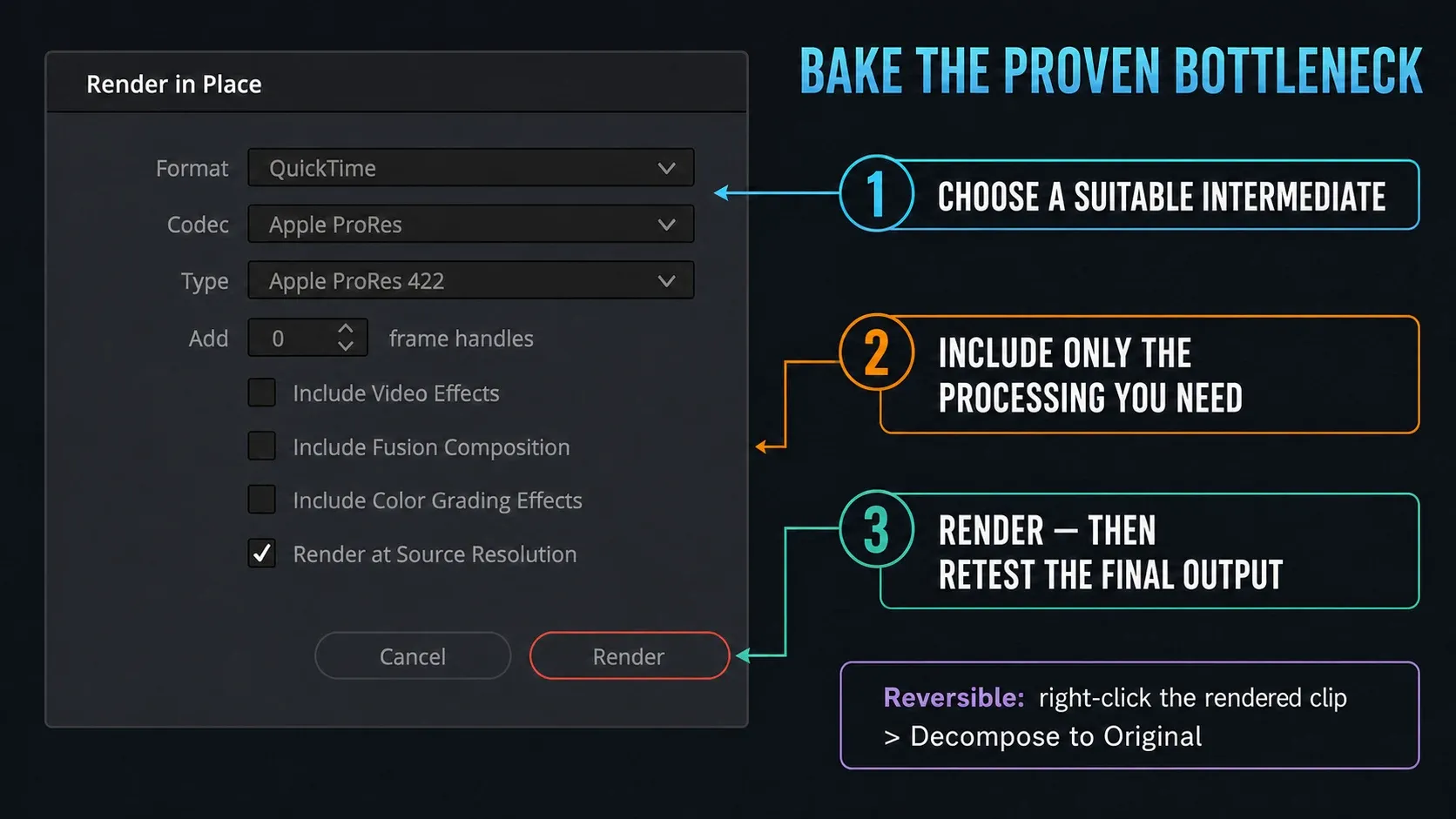 Resolve 21 Render in Place dialog for intermediate format, included processing, and final-output retest