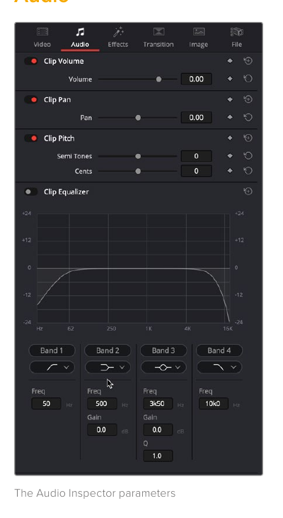 Resolve 21 Audio Inspector with clip volume, pan, pitch, and six-band equalizer controls