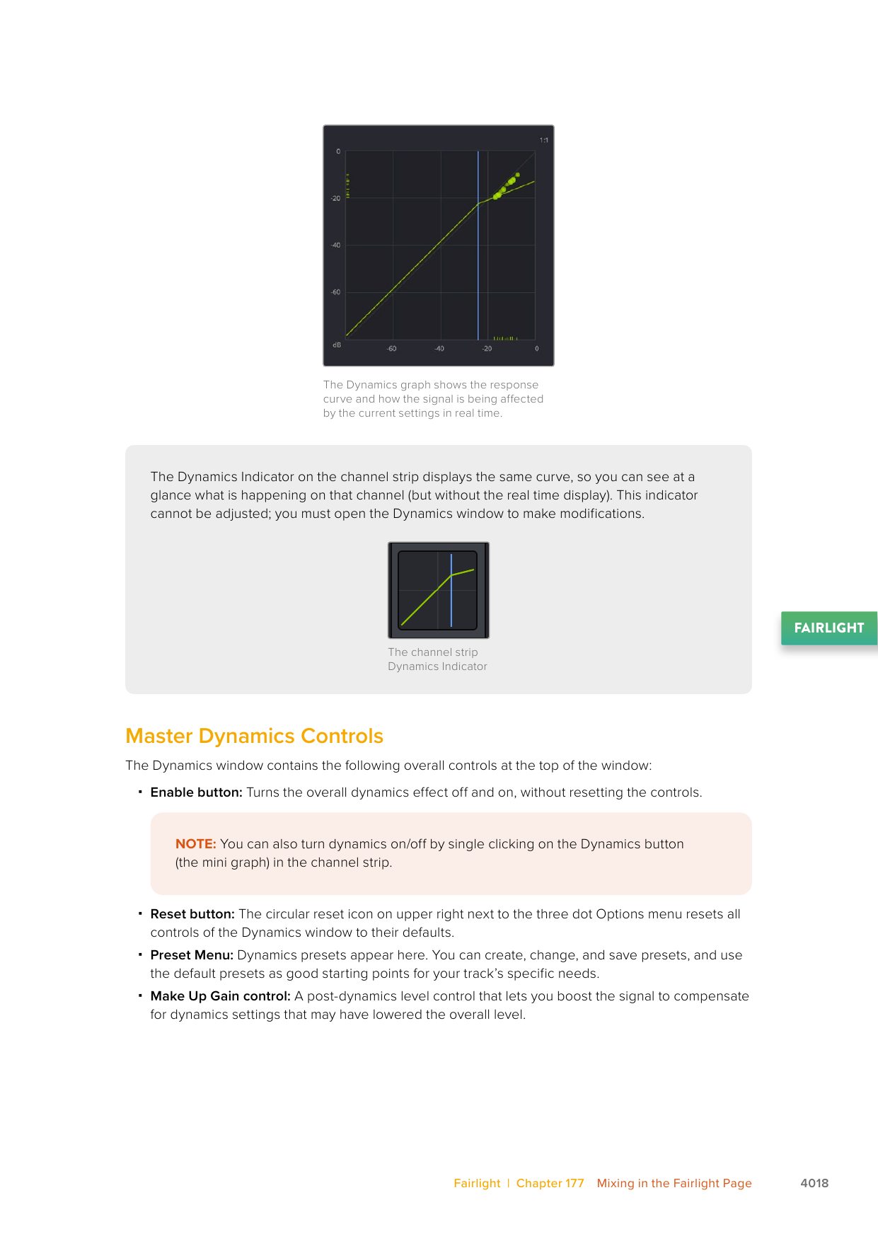 DaVinci Resolve 21 Dynamics response graph, channel-strip indicator, Enable, Reset, Preset, and shared Makeup Gain controls