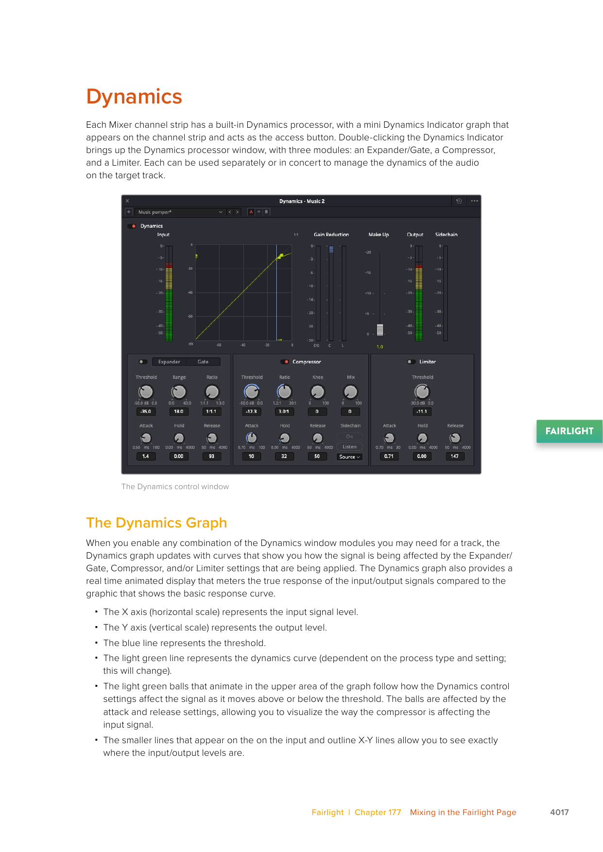 DaVinci Resolve 21 Fairlight Dynamics window with Expander/Gate, Compressor, Limiter, input, gain-reduction, Makeup Gain, output, and Sidechain sections