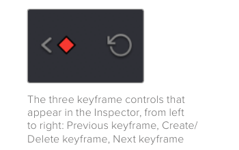 Resolve 21 Inspector previous keyframe, orange keyframe, next keyframe, and reset controls
