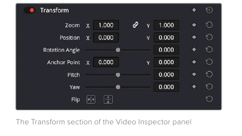 Resolve 21 Video Inspector Transform controls for Zoom, Position, Rotation, Anchor Point, Pitch, Yaw, and Flip