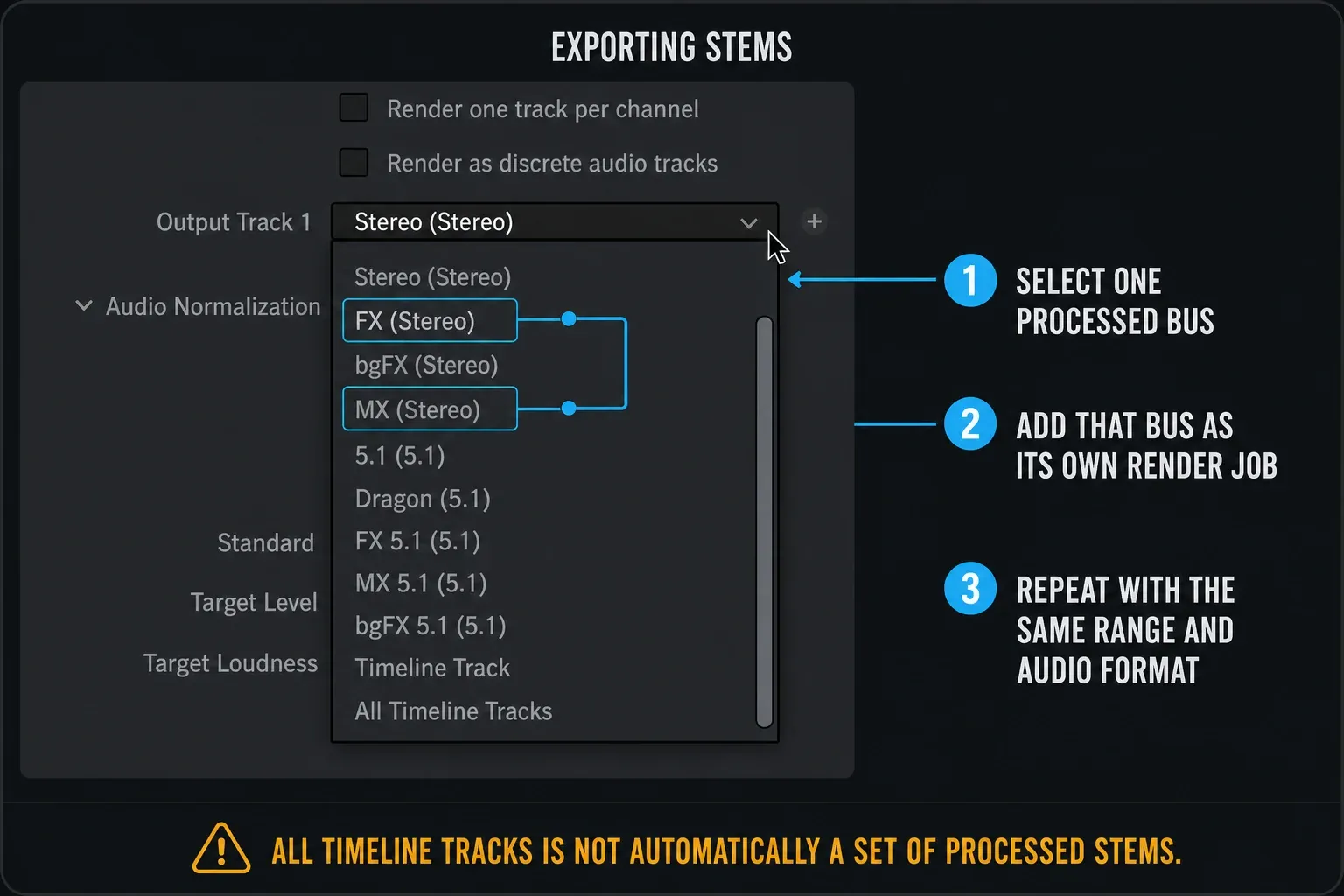 DaVinci Resolve Output Track menu selecting processed stereo buses for separate stem render jobs