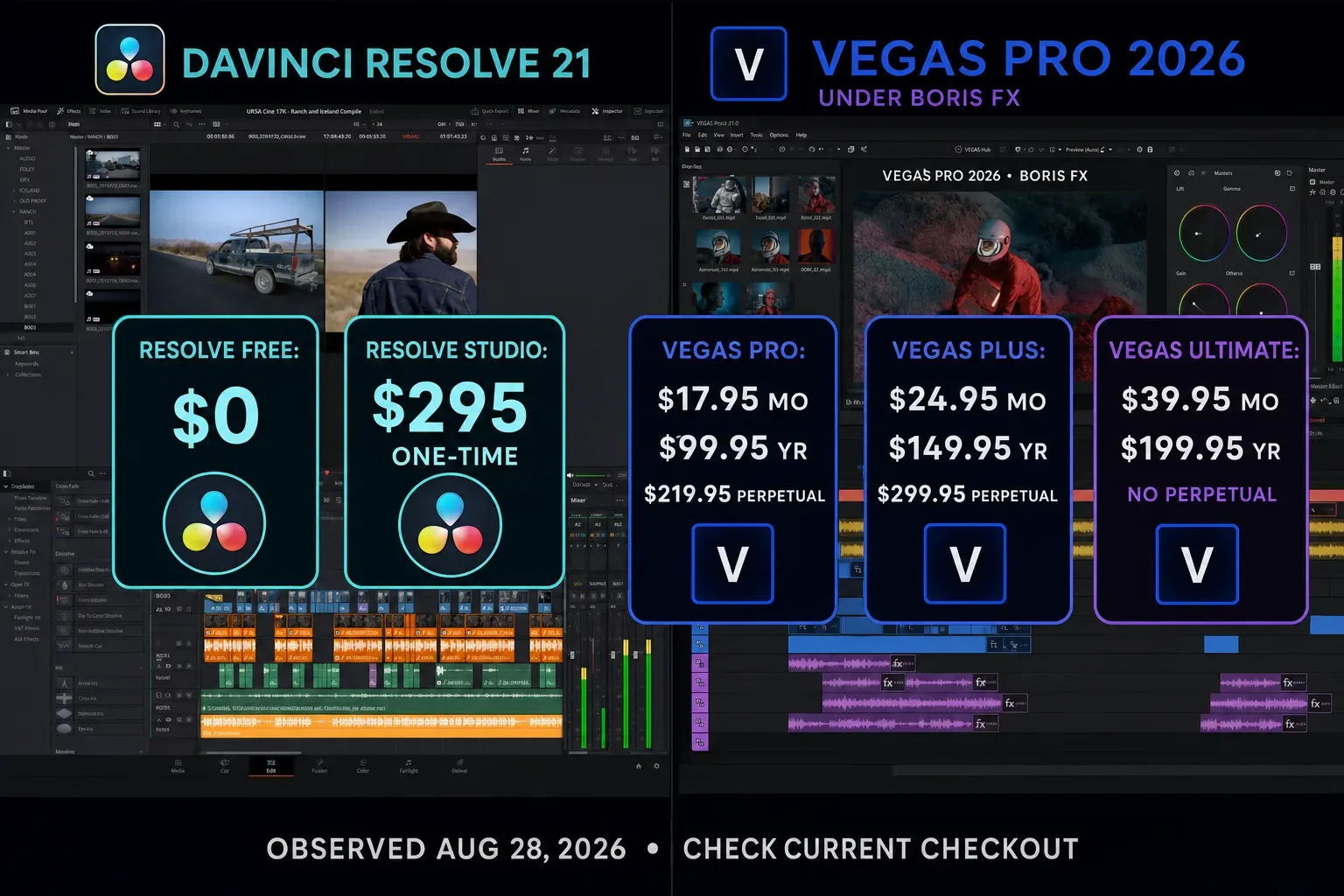 Resolve Free and Studio license paths compared with VEGAS Pro 2026 Base, Plus and Ultimate plans