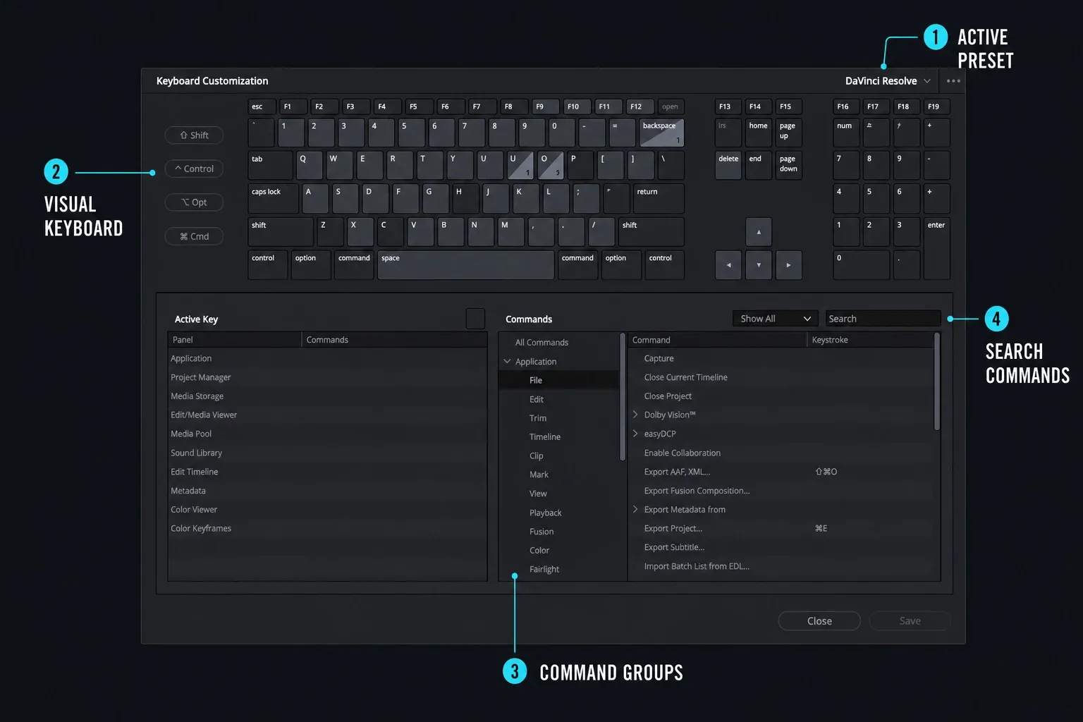 DaVinci Resolve 21 Keyboard Customization window with preset, visual keyboard, command groups, and search field