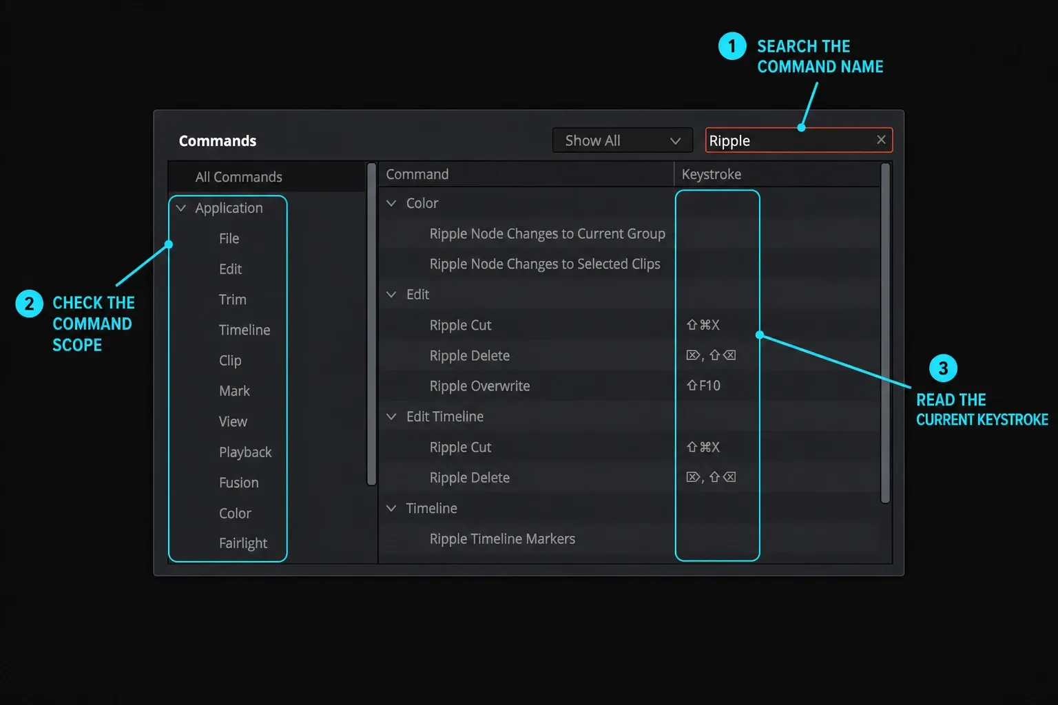 DaVinci Resolve Keyboard Customization search for Ripple commands with scope and keystroke columns