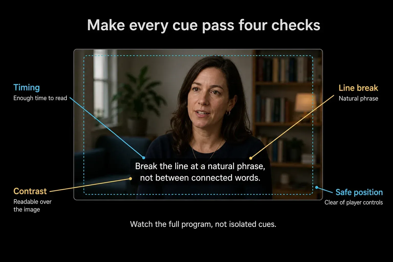 Caption quality check for subtitle timing, natural line breaks, contrast and safe screen position