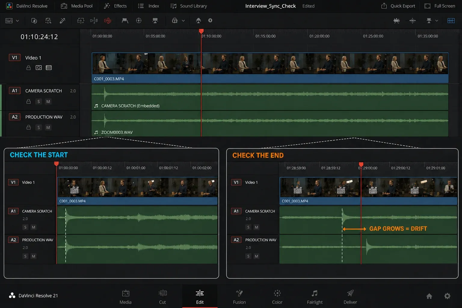 DaVinci Resolve 21 timeline showing aligned audio at the start and growing waveform separation at the end