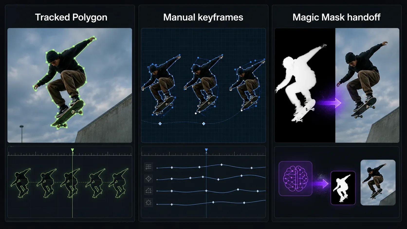 Tracked Polygon, manual keyframes and Magic Mask assisted rotoscoping compared